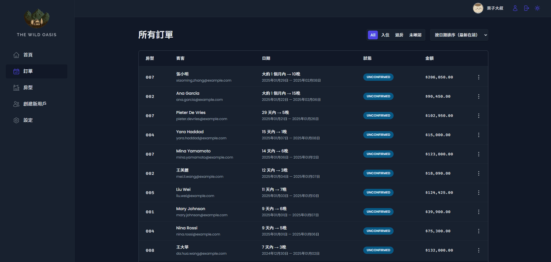 Hotel Management System